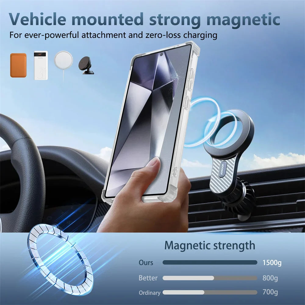 Samsung Galaxy S25 Magsafe Transparent Case
