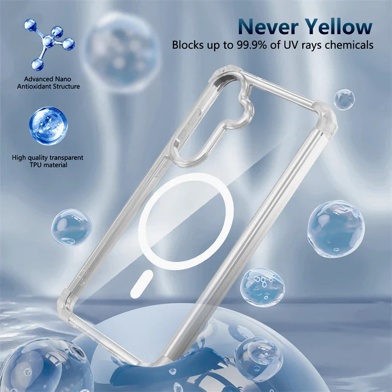 ClearArmor Magsafe Case For Samsung Galaxy S Series