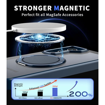 MagSpin Armor – Magnetic Stand Case for Galaxy S25, S24, S23 Ultra