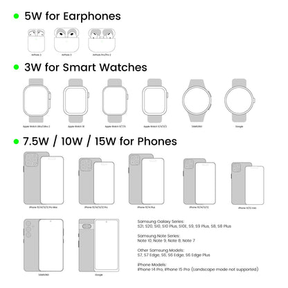 Portable 3-in-1 Wireless Charger